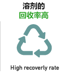 溶剂的回收率高